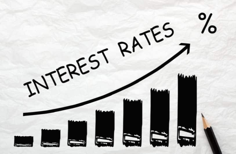 What Are The 5 Factors That Influence Interest Rates